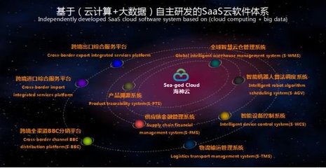 凝聚“海神”之力，領跑人工智能應用軟件開發——訪海神機器人創始人于明坤