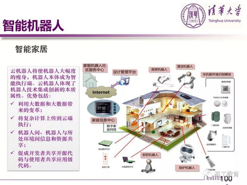 清華教授談人工智能 從技術到產業，走進身邊的智能應用